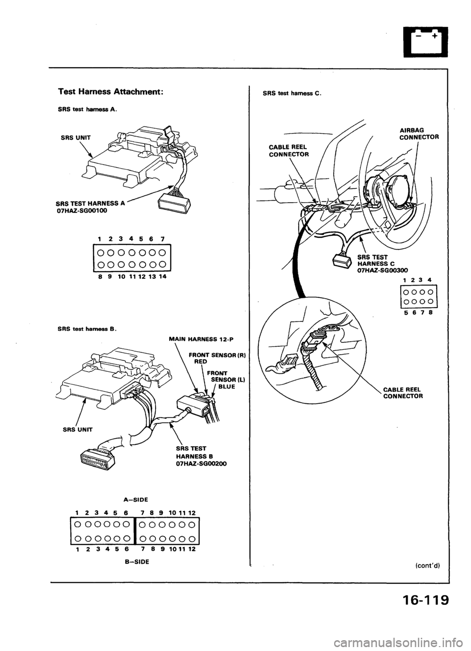 ACURA LEGEND 1998  Service Repair Manual 