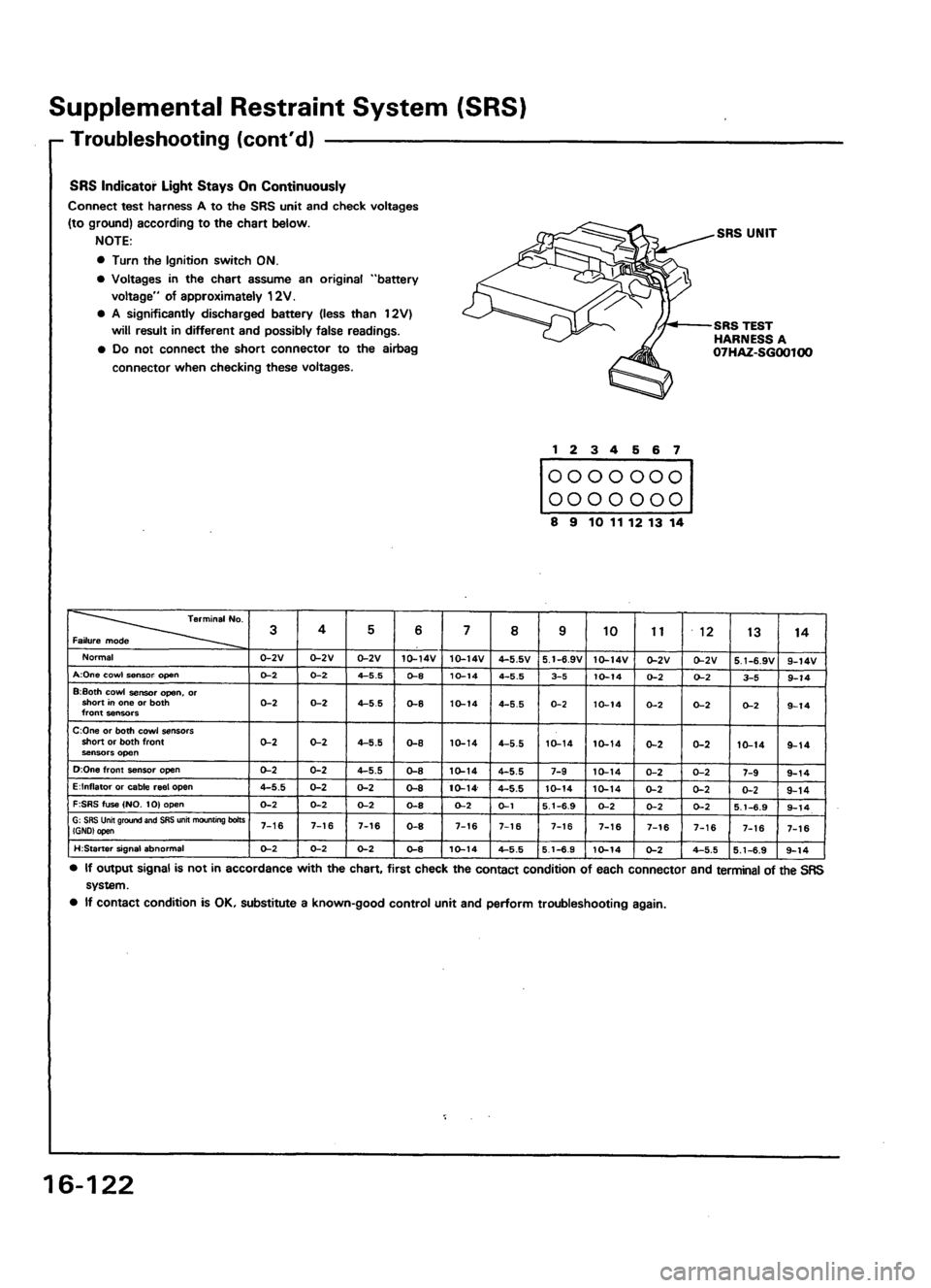 ACURA LEGEND 1998  Service Repair Manual 