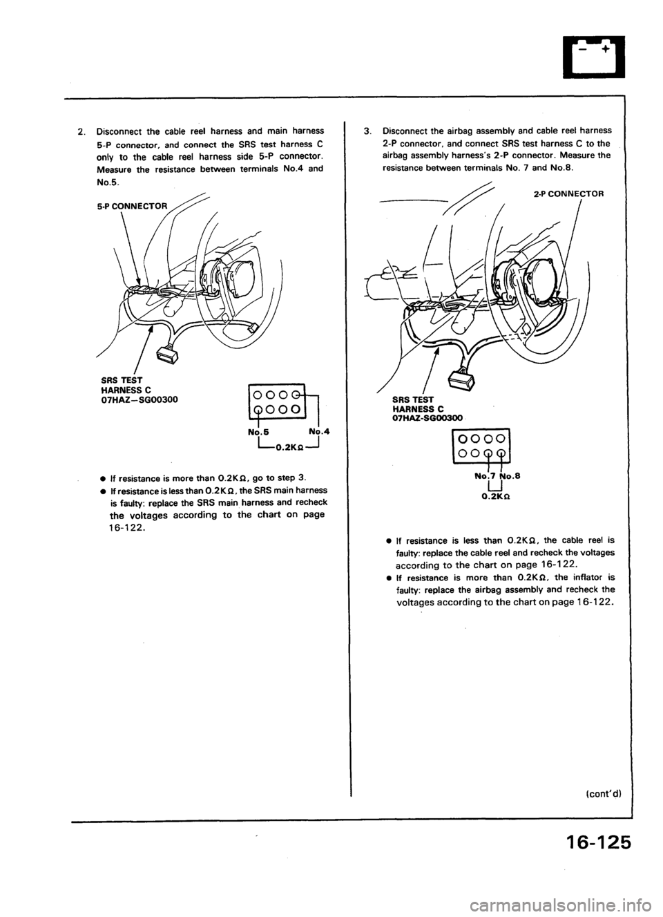 ACURA LEGEND 1998  Service Repair Manual 