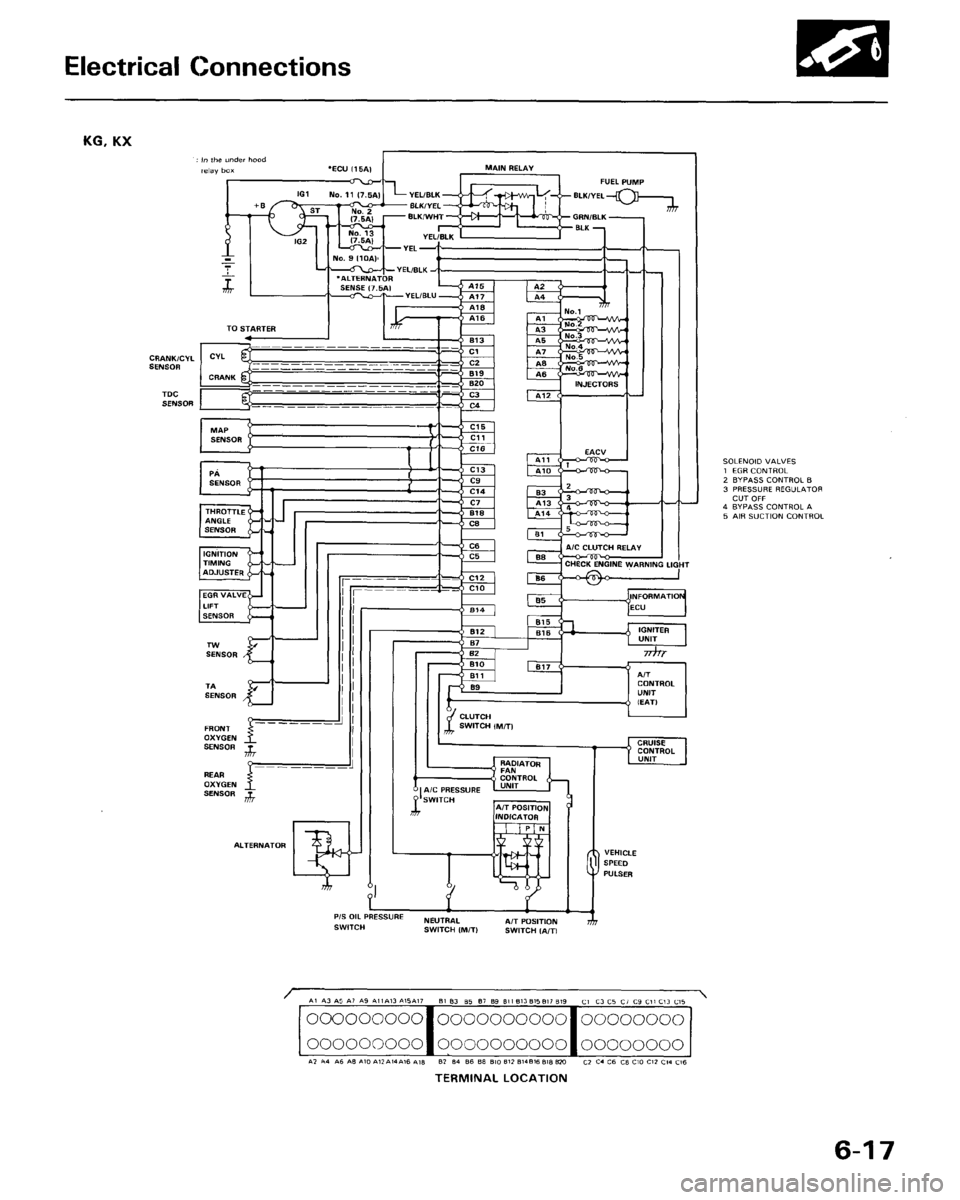 ACURA LEGEND 1998 Service Repair Manual ACURA LEGEND 1998 Service Repair Manual