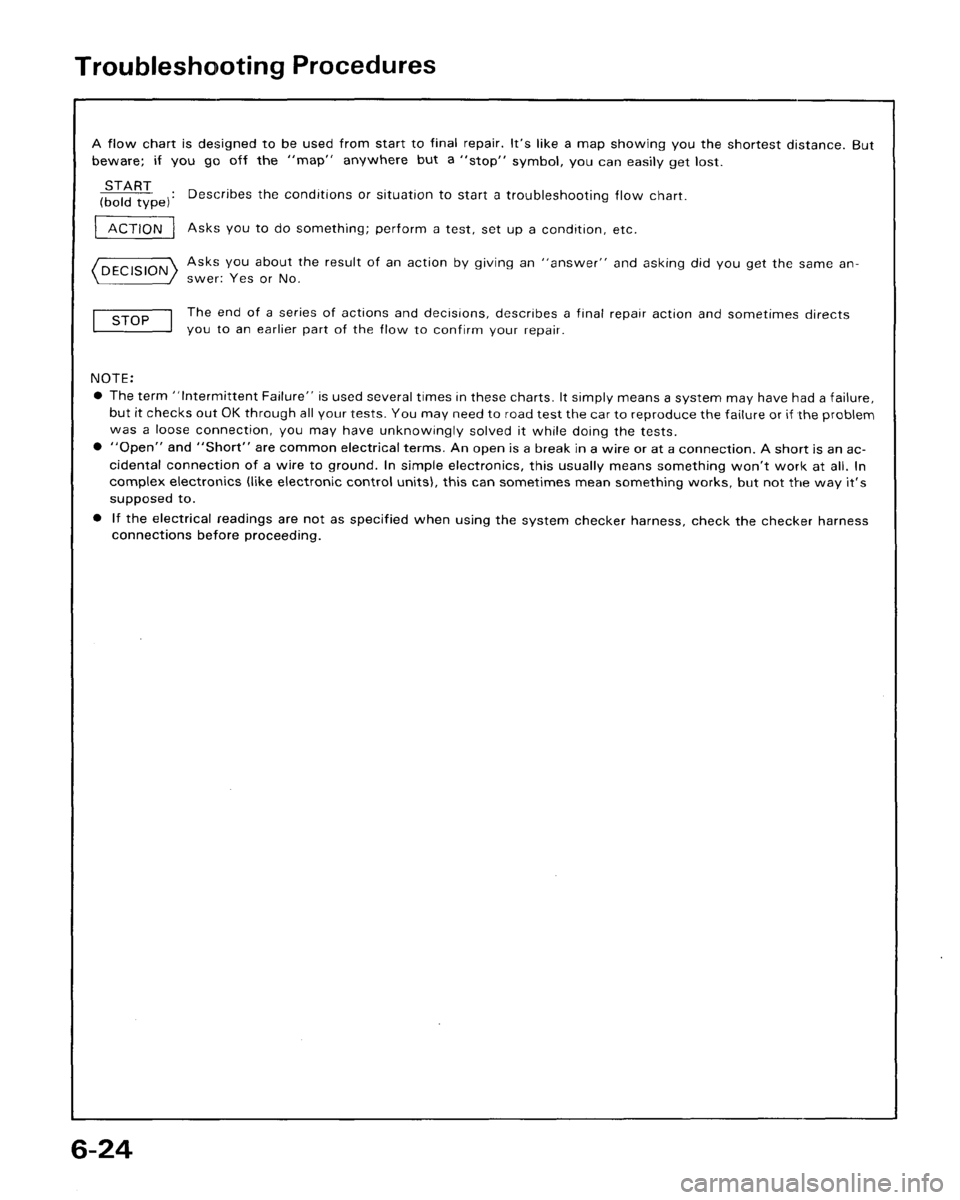 ACURA LEGEND 1998 Service Repair Manual ACURA LEGEND 1998 Service Repair Manual
