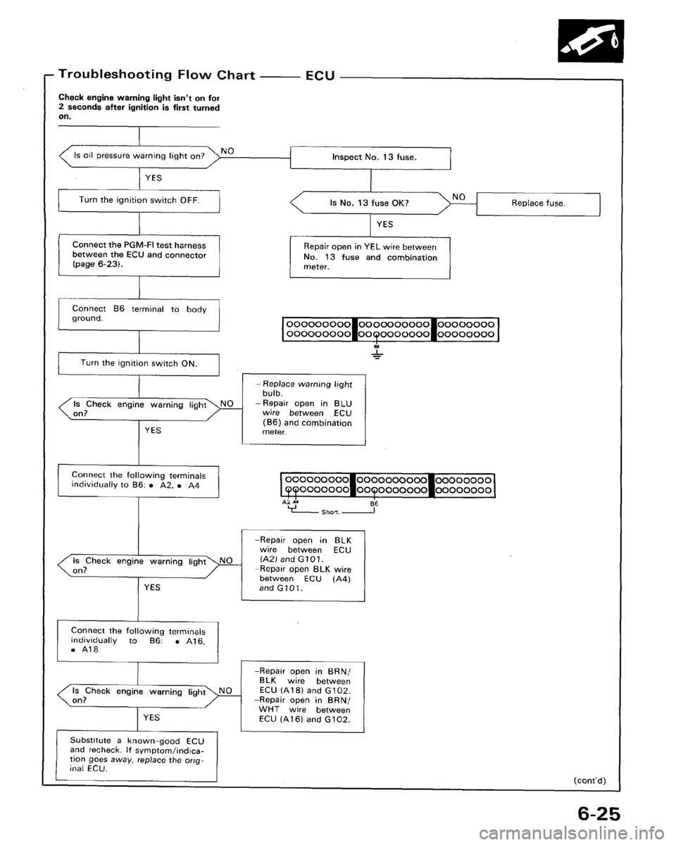 ACURA LEGEND 1998 Service Repair Manual ACURA LEGEND 1998 Service Repair Manual