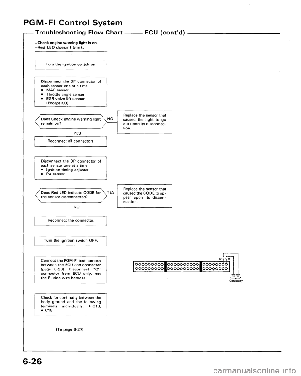 ACURA LEGEND 1998 Service Repair Manual ACURA LEGEND 1998 Service Repair Manual