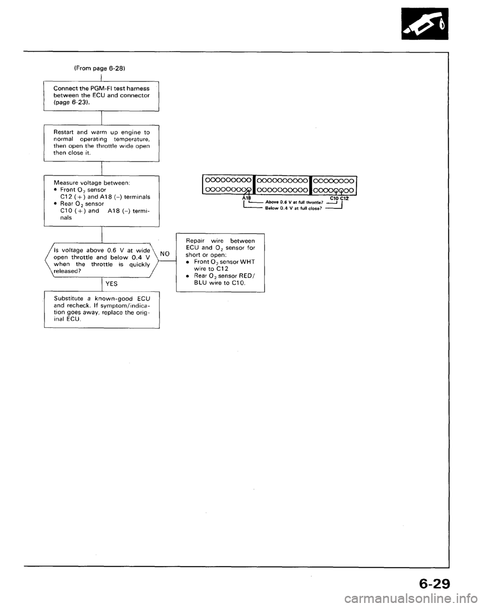 ACURA LEGEND 1998 Service Repair Manual ACURA LEGEND 1998 Service Repair Manual