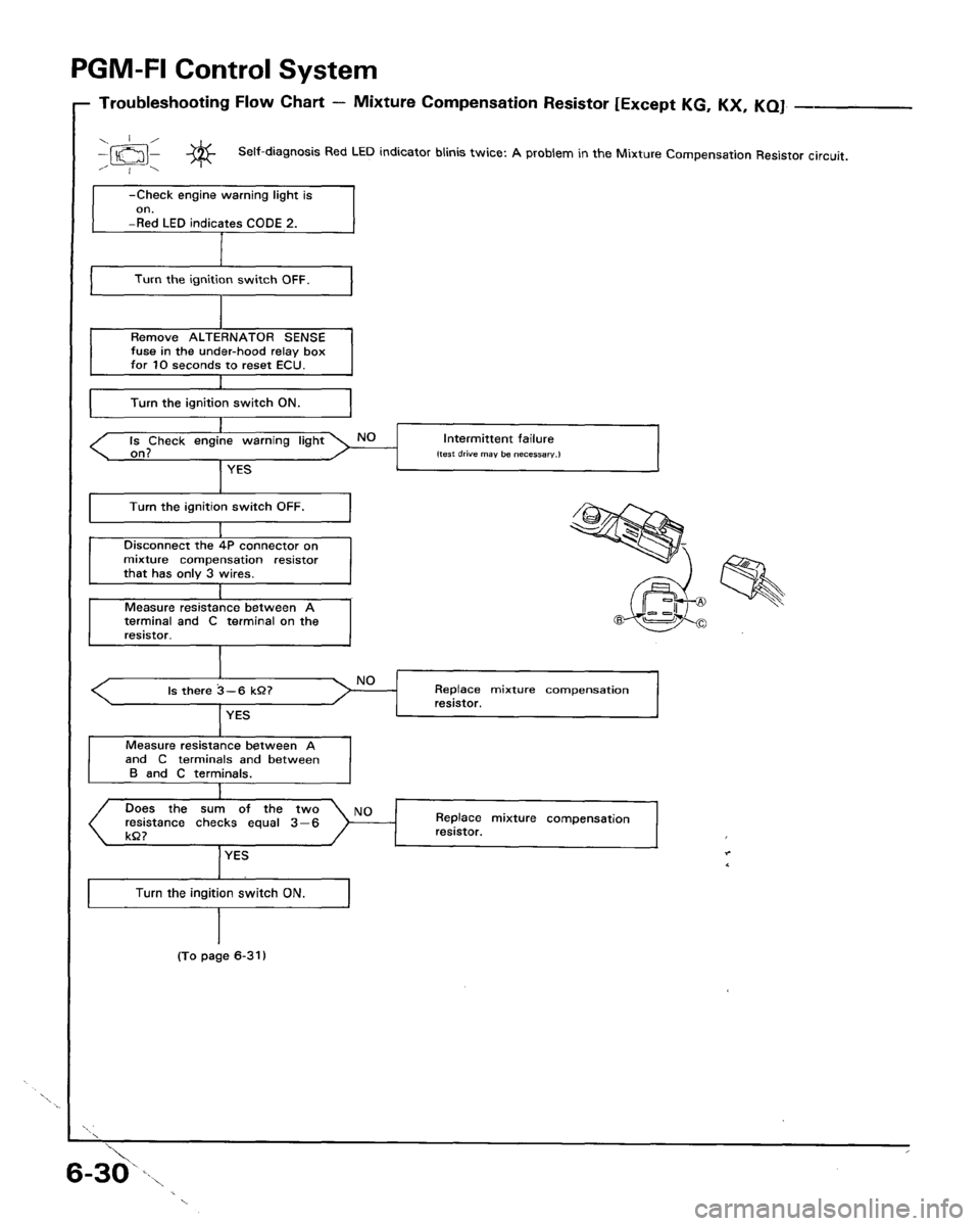 ACURA LEGEND 1998 Service Repair Manual ACURA LEGEND 1998 Service Repair Manual