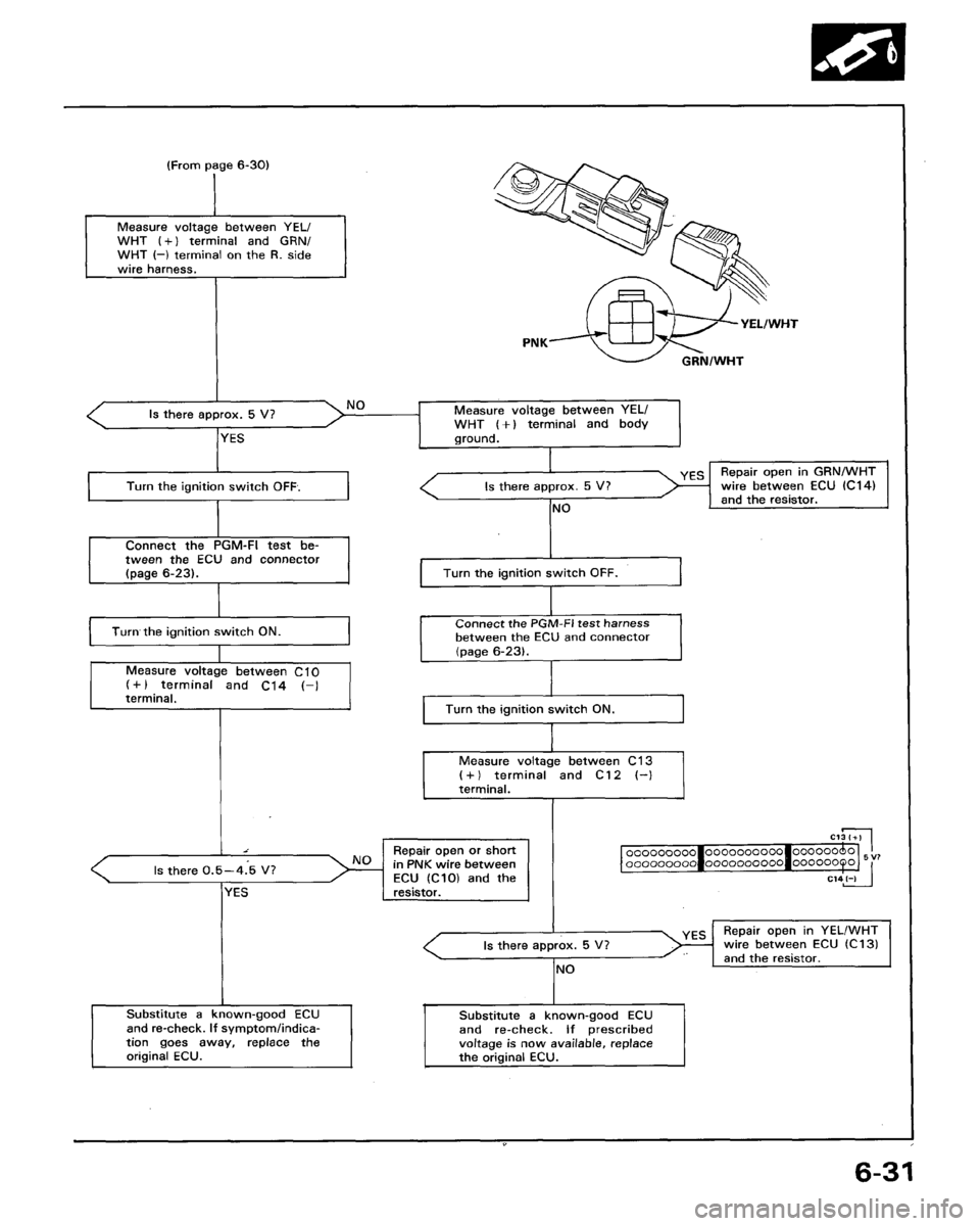 ACURA LEGEND 1998 Service Repair Manual ACURA LEGEND 1998 Service Repair Manual