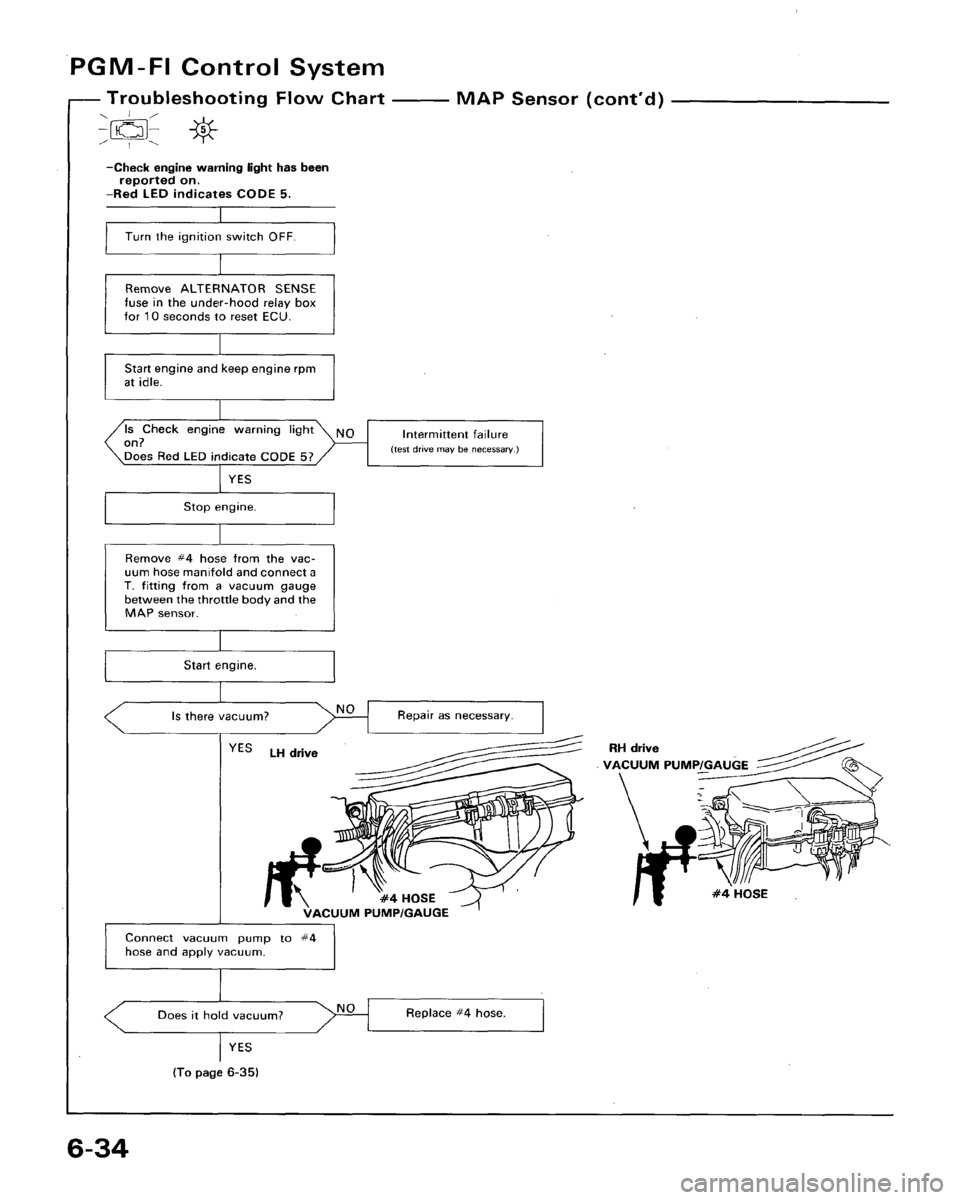 ACURA LEGEND 1998 Service Repair Manual ACURA LEGEND 1998 Service Repair Manual