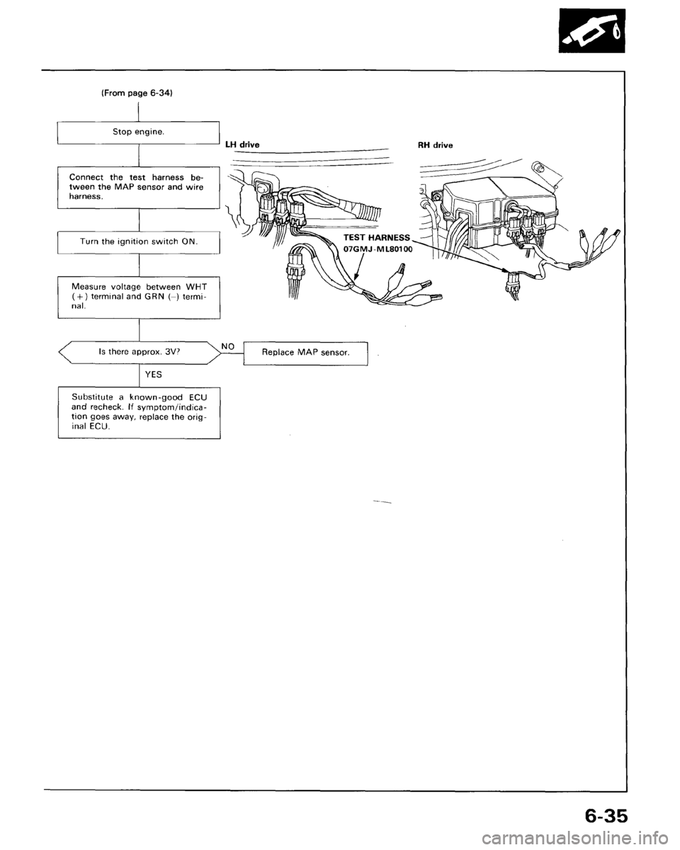 ACURA LEGEND 1998 Service Repair Manual ACURA LEGEND 1998 Service Repair Manual