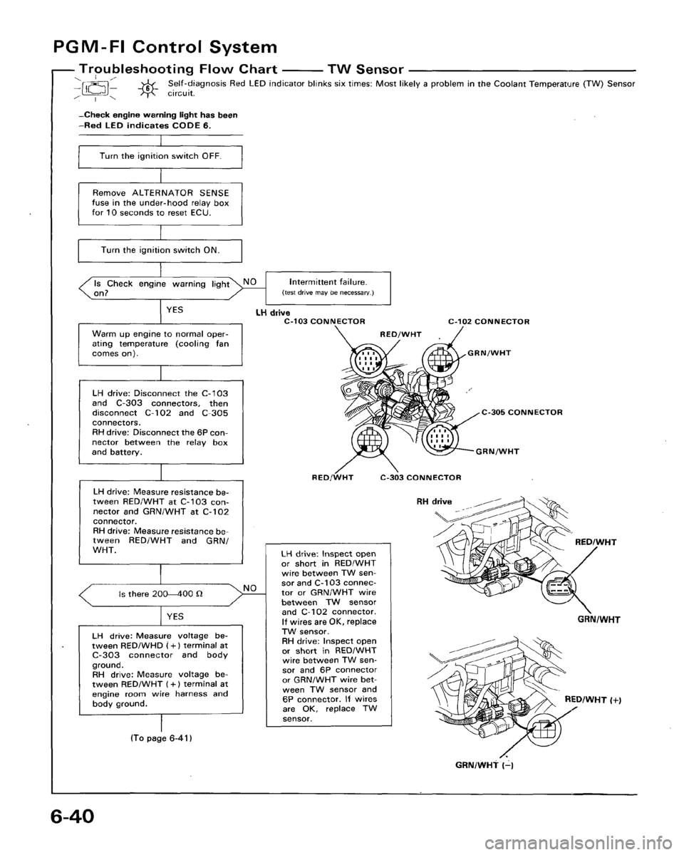 ACURA LEGEND 1998 Service Repair Manual ACURA LEGEND 1998 Service Repair Manual