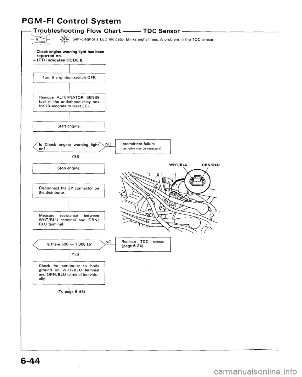 ACURA LEGEND 1998 Service Repair Manual ACURA LEGEND 1998 Service Repair Manual