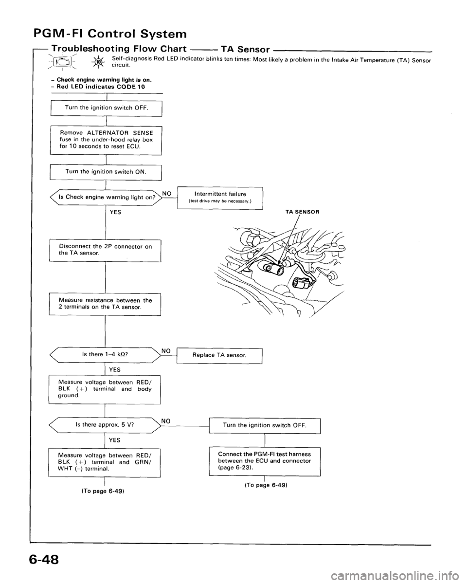 ACURA LEGEND 1998 Service Repair Manual ACURA LEGEND 1998 Service Repair Manual
