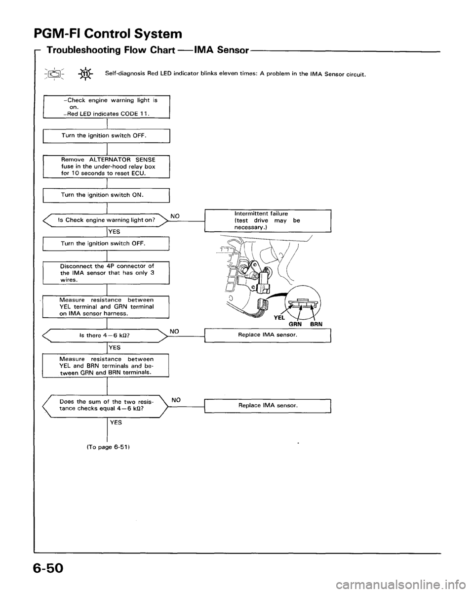 ACURA LEGEND 1998 Service Repair Manual ACURA LEGEND 1998 Service Repair Manual