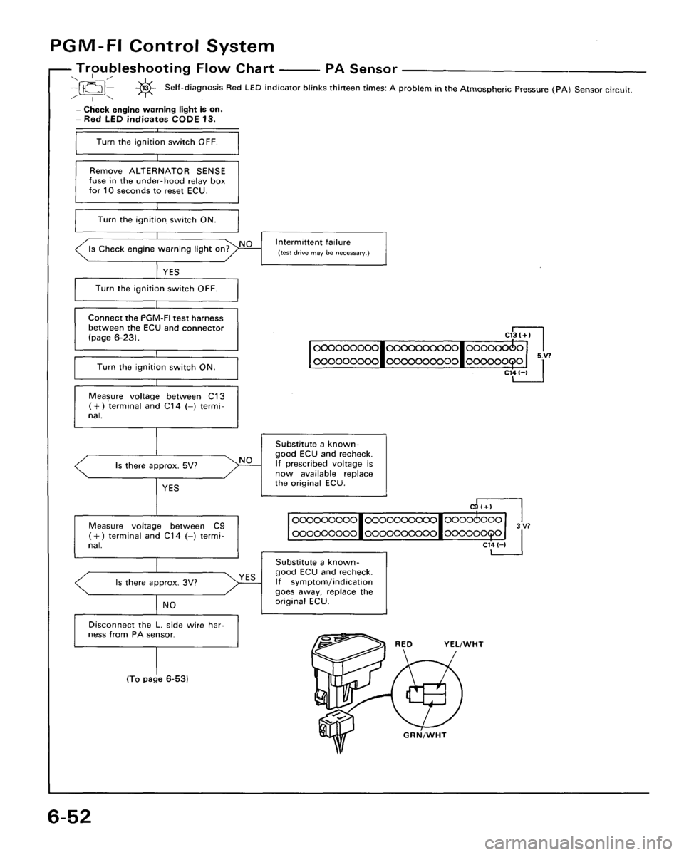 ACURA LEGEND 1998 Service Repair Manual ACURA LEGEND 1998 Service Repair Manual