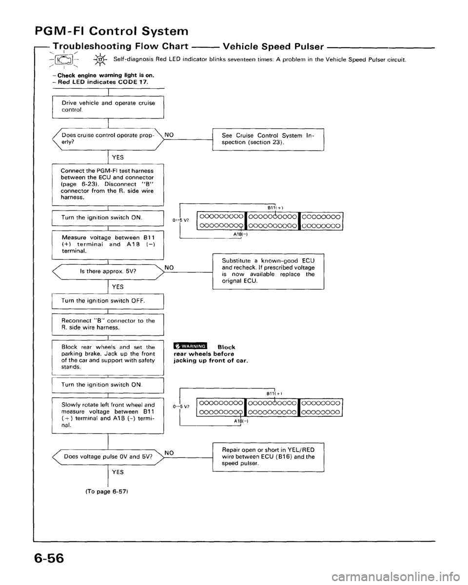 ACURA LEGEND 1998 Service Repair Manual ACURA LEGEND 1998 Service Repair Manual