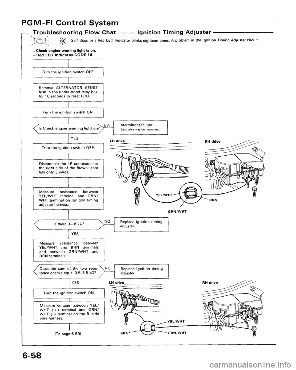 ACURA LEGEND 1998 Service Repair Manual ACURA LEGEND 1998 Service Repair Manual
