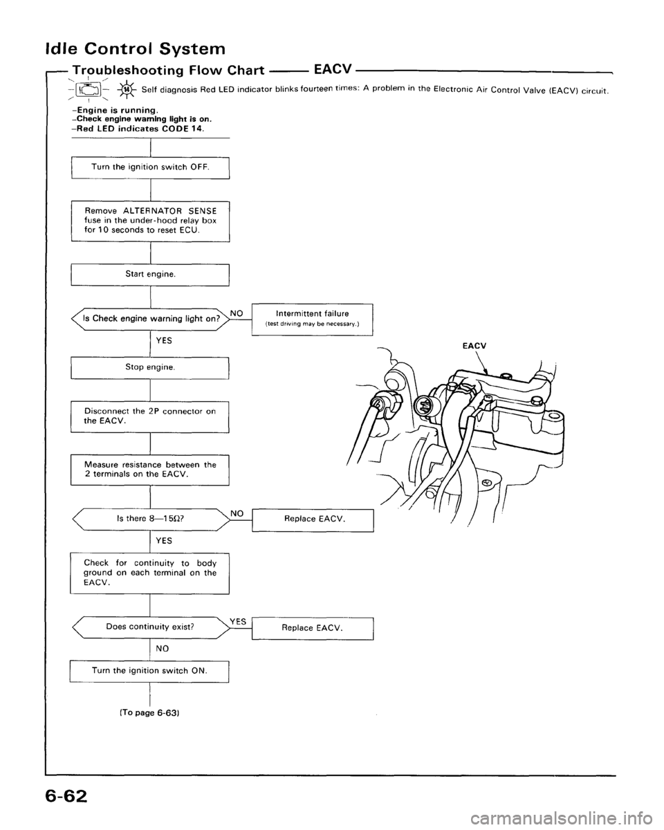 ACURA LEGEND 1998 Service Repair Manual ACURA LEGEND 1998 Service Repair Manual
