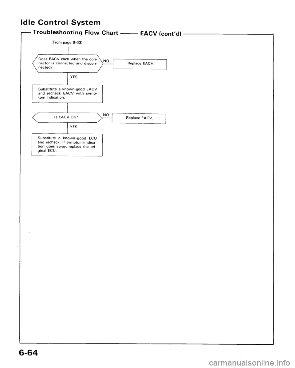 ACURA LEGEND 1998 Service Repair Manual ACURA LEGEND 1998 Service Repair Manual