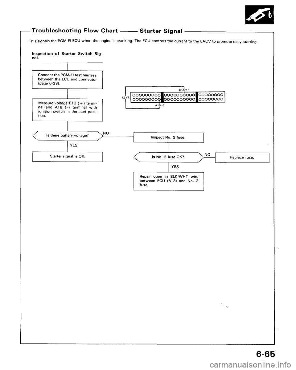 ACURA LEGEND 1998 Service Repair Manual ACURA LEGEND 1998 Service Repair Manual