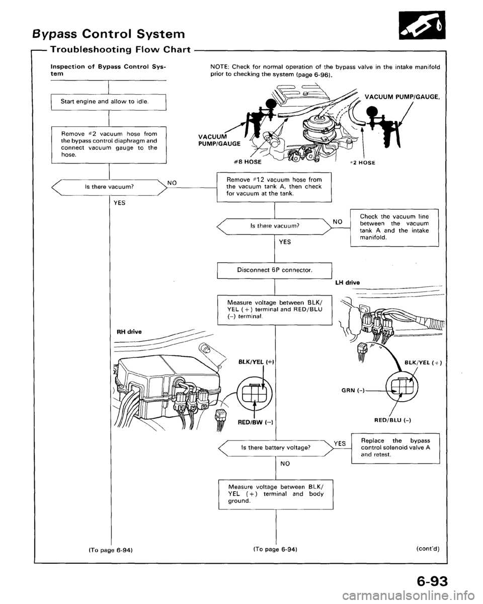 ACURA LEGEND 1998 Service Repair Manual ACURA LEGEND 1998 Service Repair Manual