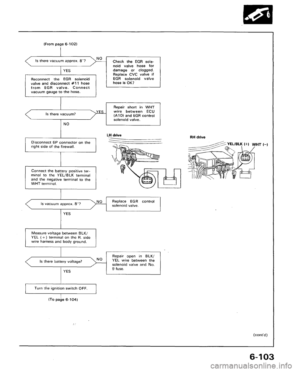 ACURA LEGEND 1998 Service Repair Manual ACURA LEGEND 1998 Service Repair Manual