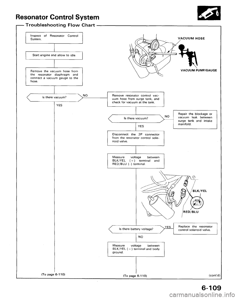 ACURA LEGEND 1998 Service Repair Manual ACURA LEGEND 1998 Service Repair Manual