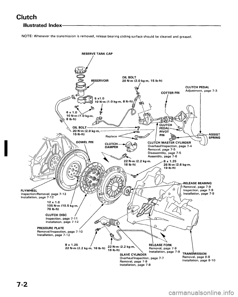 ACURA LEGEND 1998 Service Repair Manual ACURA LEGEND 1998 Service Repair Manual