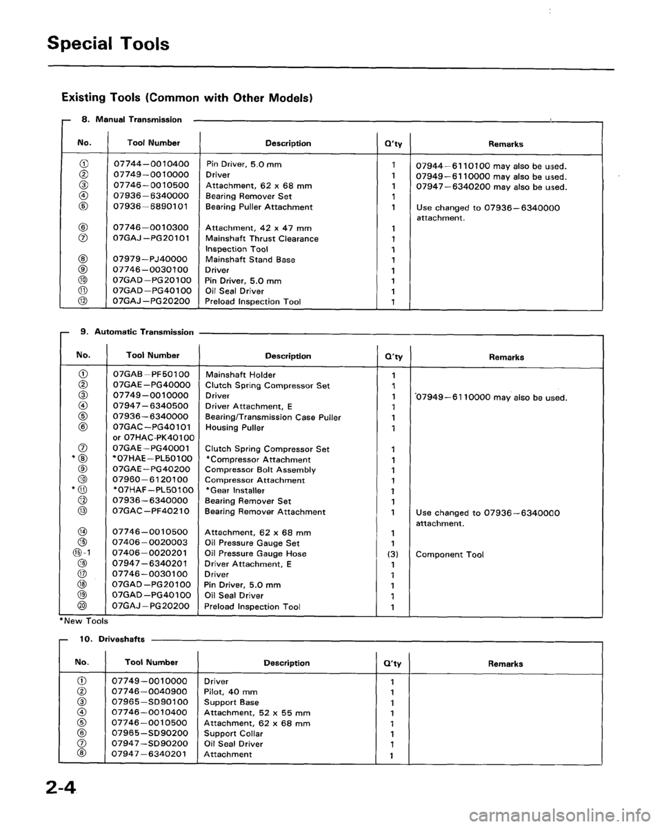 ACURA LEGEND 1998 Service Owners Manual ACURA LEGEND 1998 Service Owners Manual