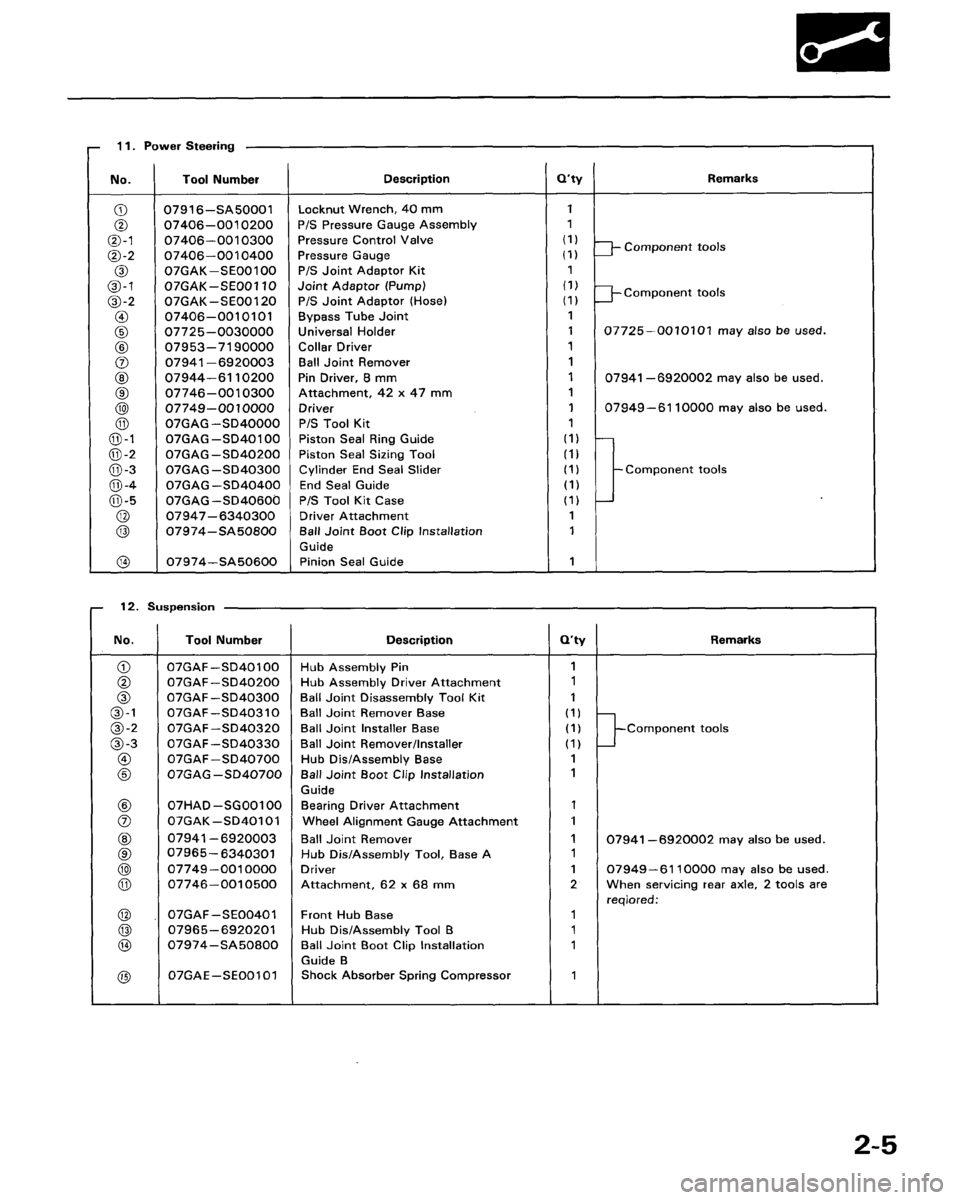 ACURA LEGEND 1998 Service Owners Manual ACURA LEGEND 1998 Service Owners Manual