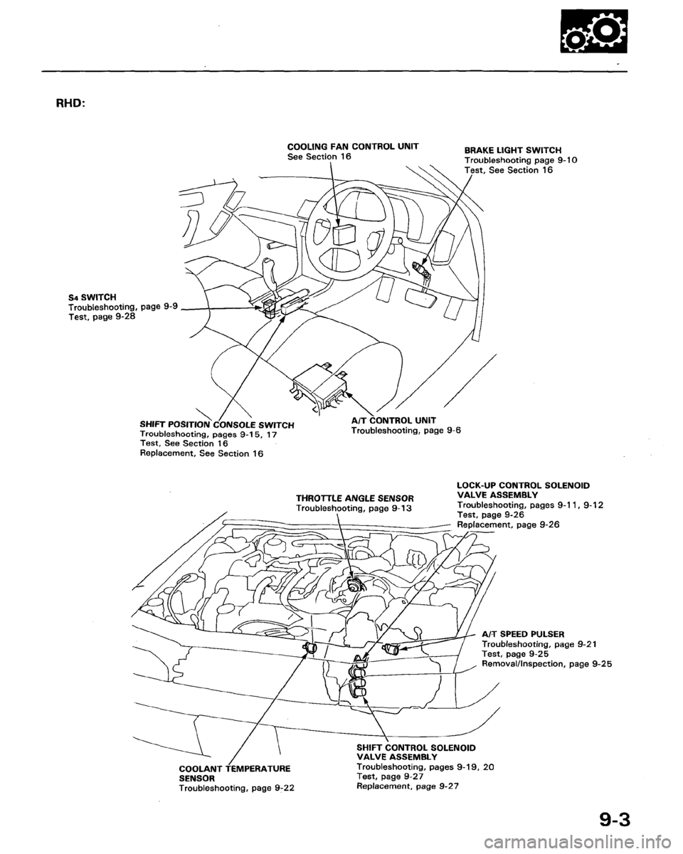 ACURA LEGEND 1998 Service Repair Manual ACURA LEGEND 1998 Service Repair Manual