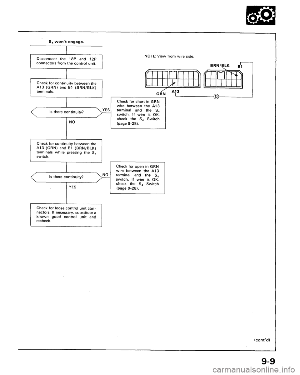 ACURA LEGEND 1998 Service Repair Manual ACURA LEGEND 1998 Service Repair Manual