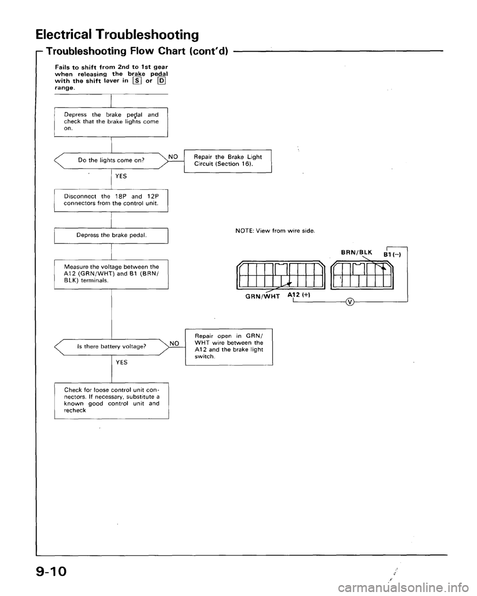 ACURA LEGEND 1998 Service Repair Manual ACURA LEGEND 1998 Service Repair Manual