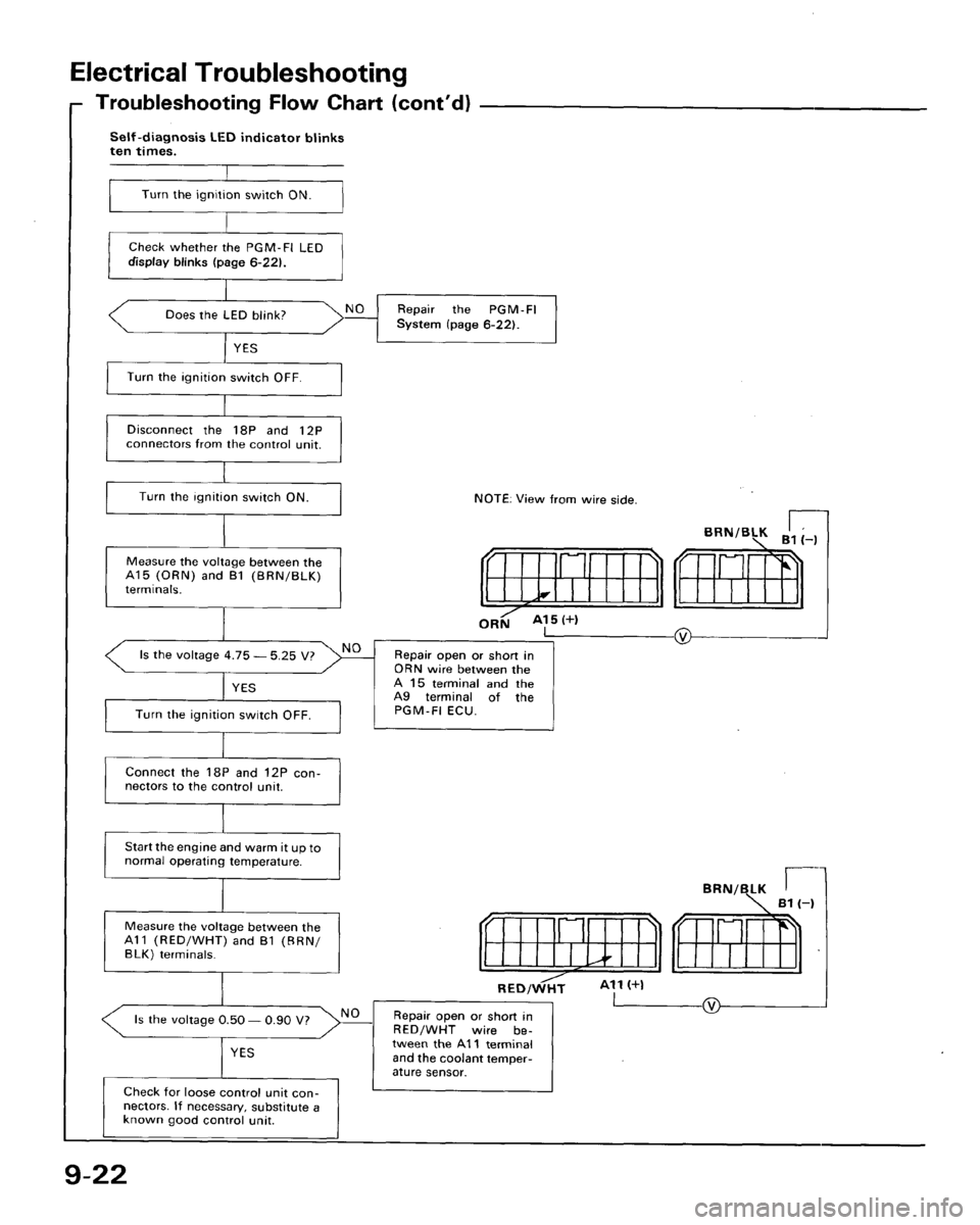 ACURA LEGEND 1998 Service Repair Manual ACURA LEGEND 1998 Service Repair Manual
