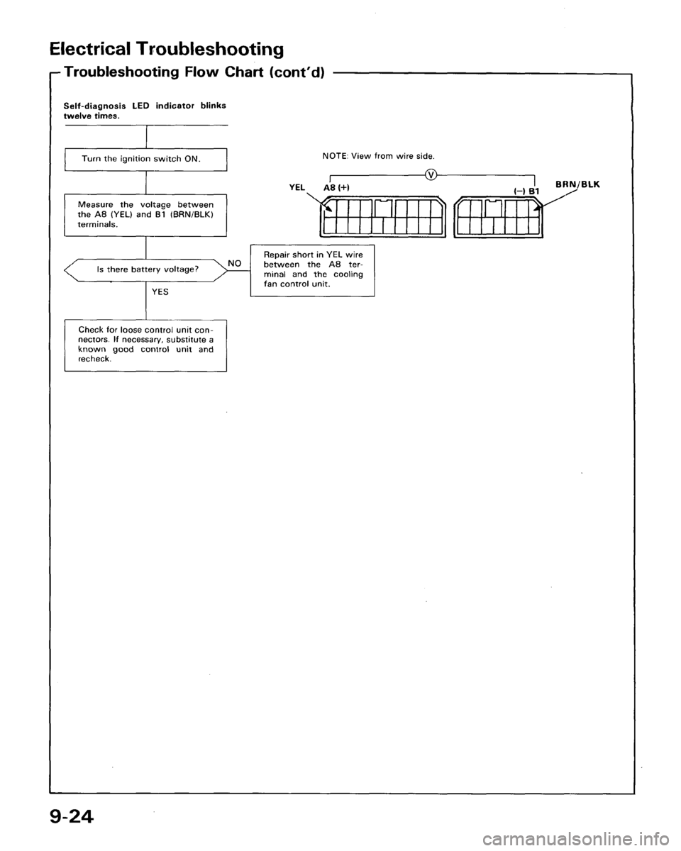 ACURA LEGEND 1998  Service Repair Manual 