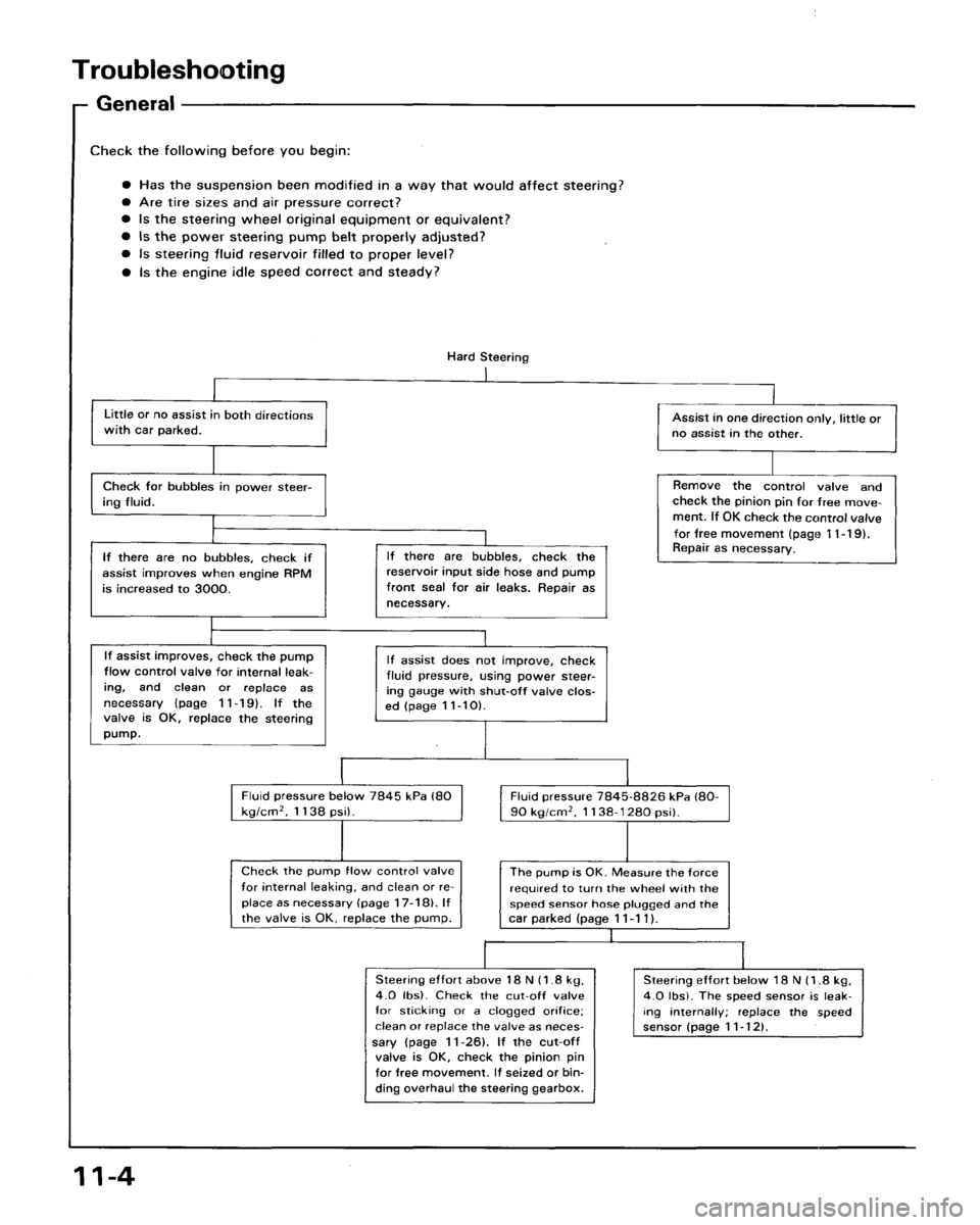 ACURA LEGEND 1998 Service Repair Manual ACURA LEGEND 1998 Service Repair Manual