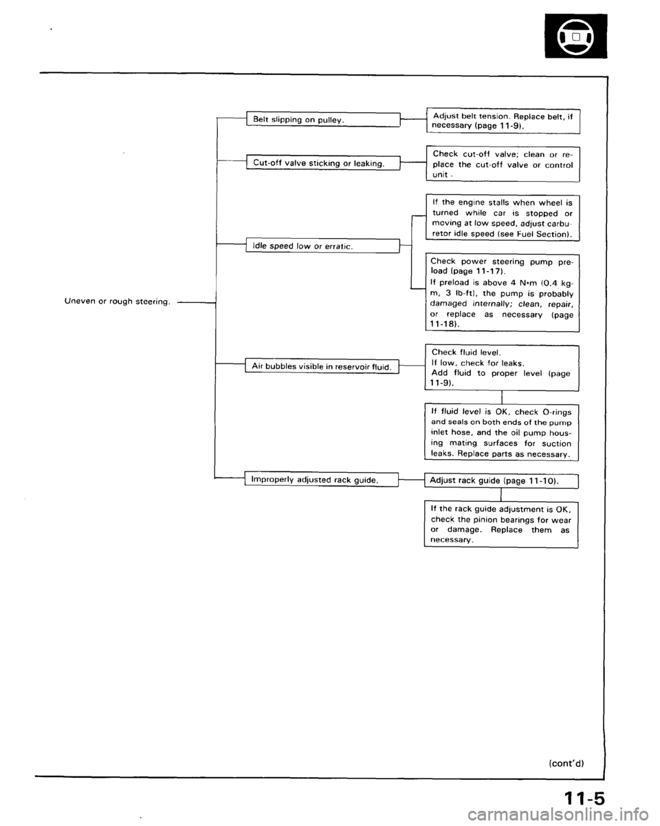 ACURA LEGEND 1998 Service Repair Manual ACURA LEGEND 1998 Service Repair Manual