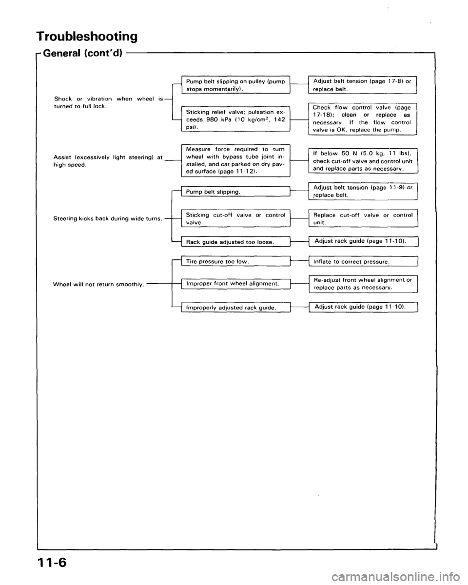 ACURA LEGEND 1998 Service Repair Manual ACURA LEGEND 1998 Service Repair Manual