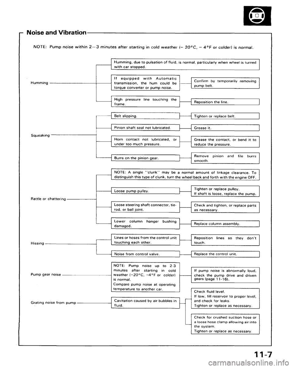 ACURA LEGEND 1998 Service Repair Manual ACURA LEGEND 1998 Service Repair Manual