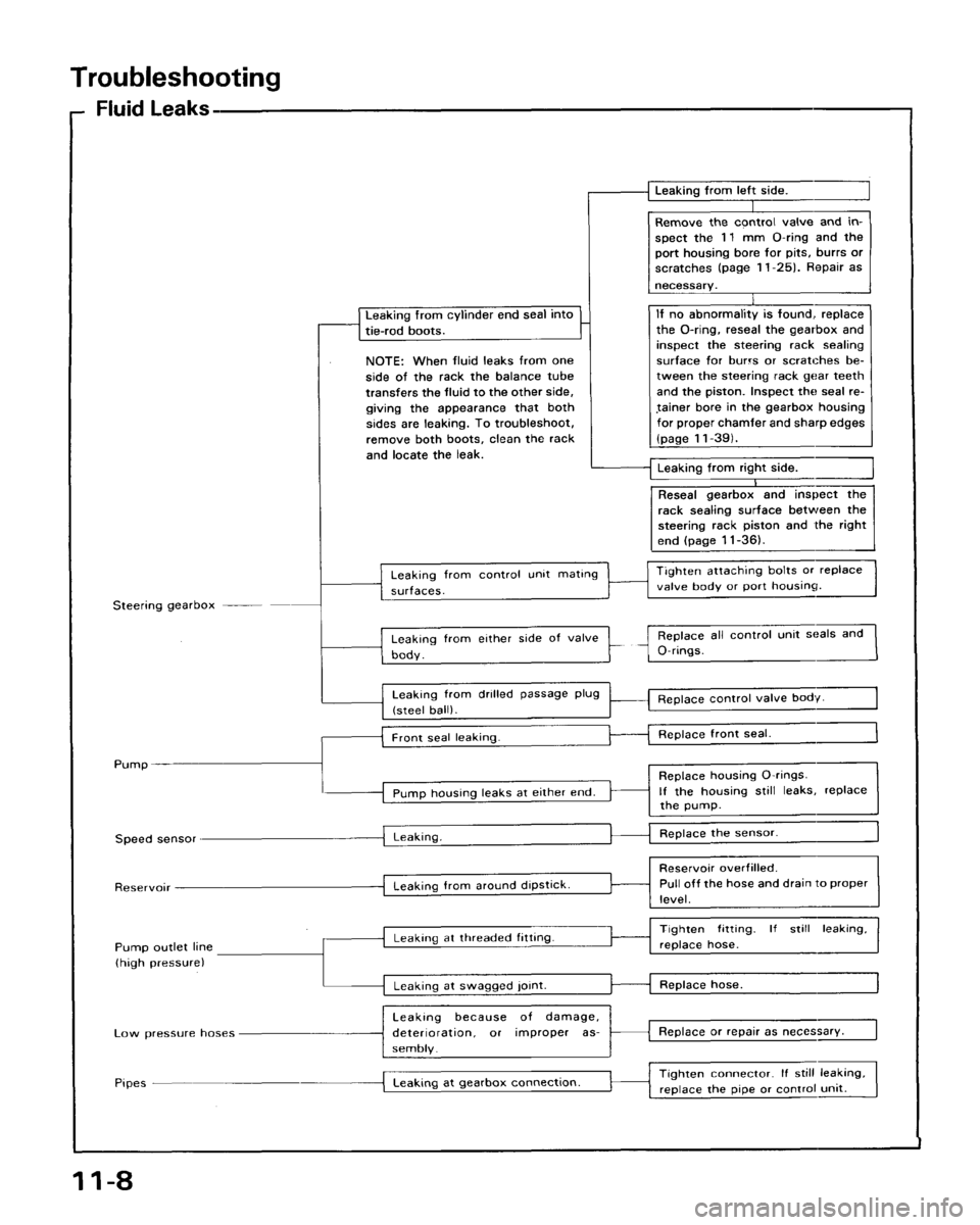 ACURA LEGEND 1998 Service Repair Manual ACURA LEGEND 1998 Service Repair Manual