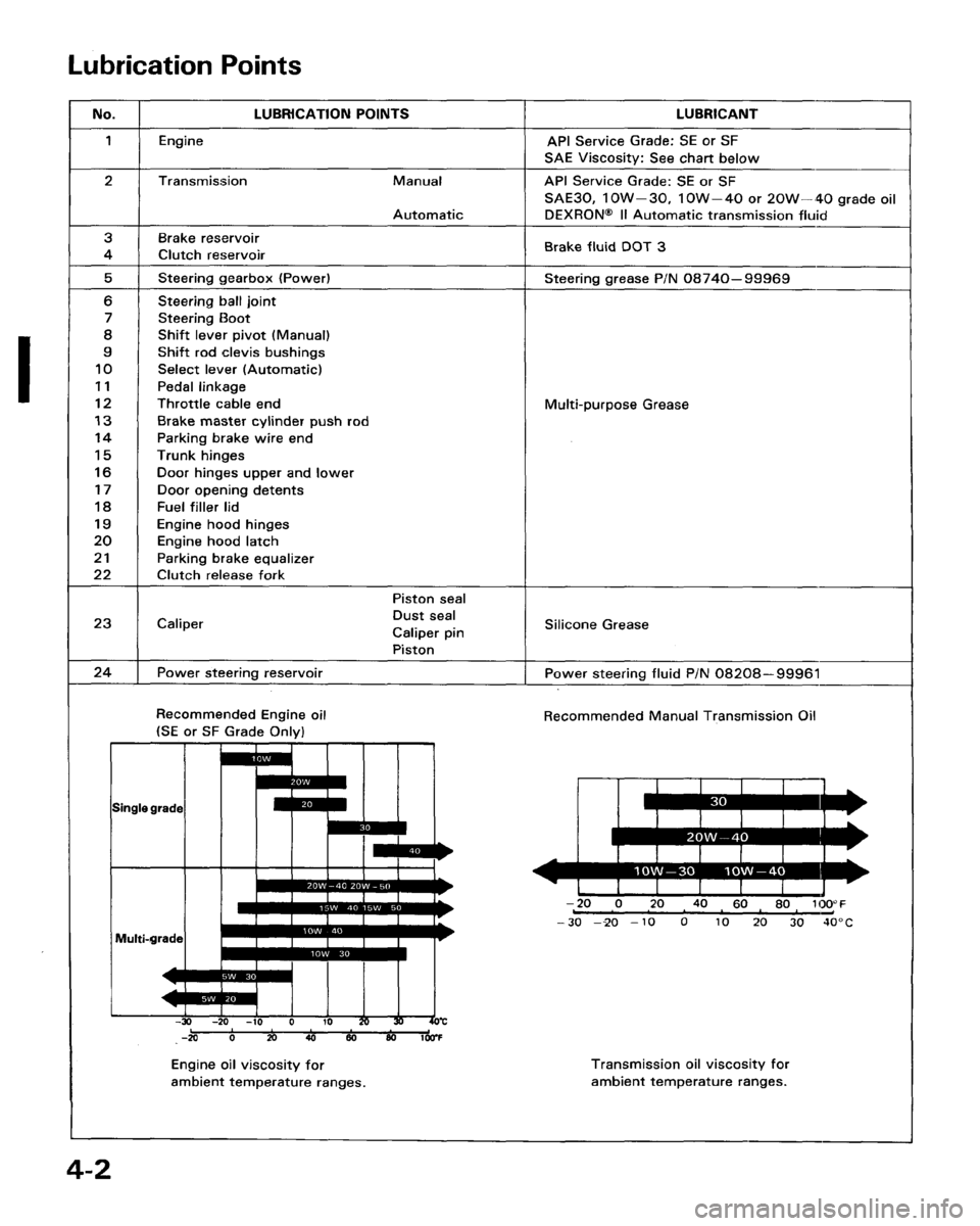 ACURA LEGEND 1988  Service Owners Guide 