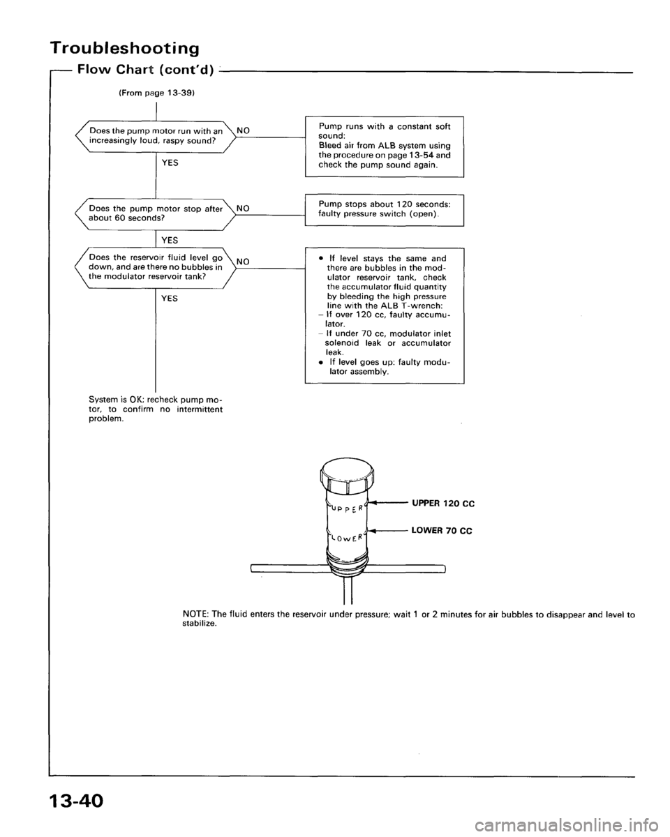 ACURA LEGEND 1998 Service Repair Manual ACURA LEGEND 1998 Service Repair Manual