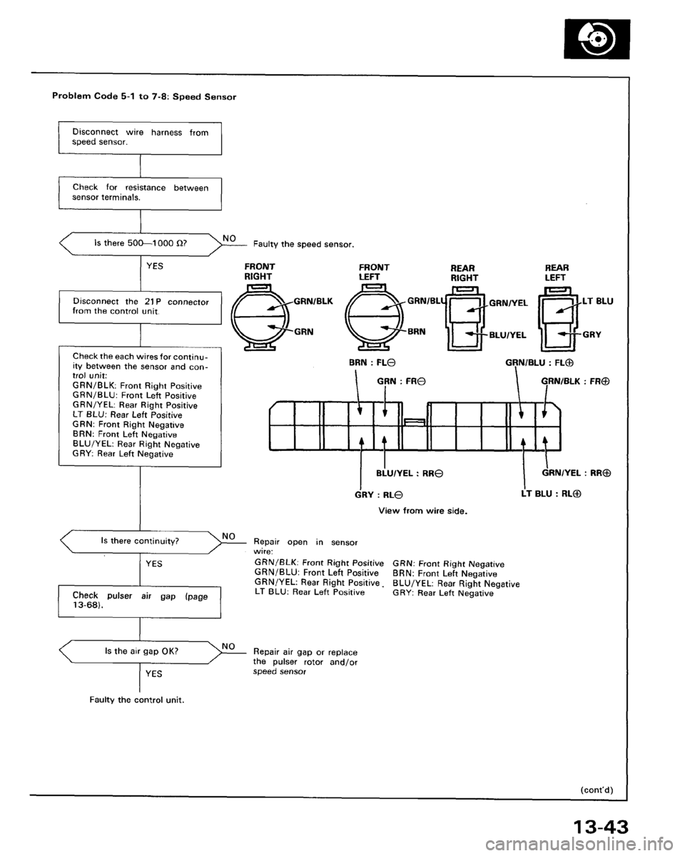 ACURA LEGEND 1998 Service Repair Manual ACURA LEGEND 1998 Service Repair Manual