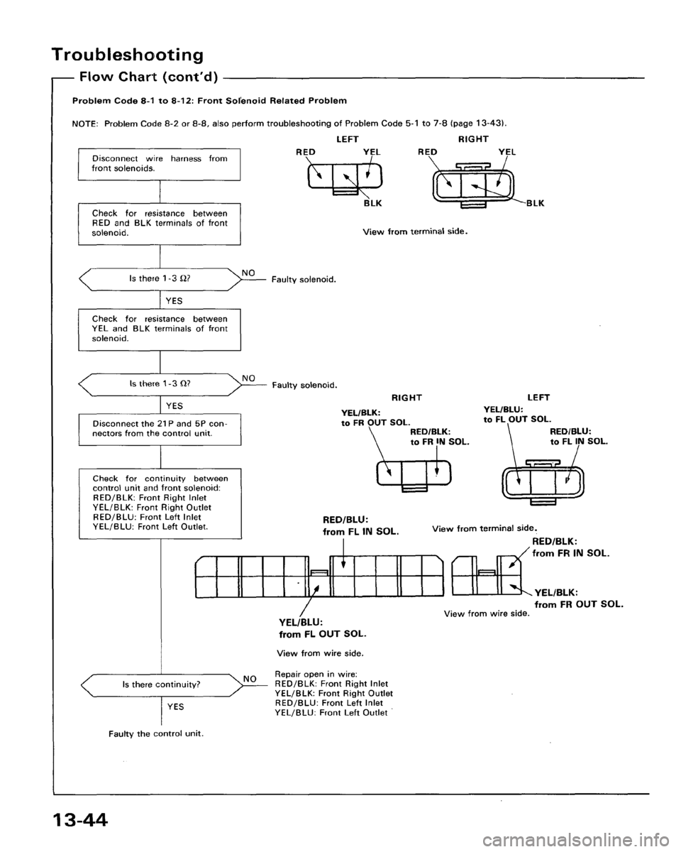 ACURA LEGEND 1998 Service Repair Manual ACURA LEGEND 1998 Service Repair Manual