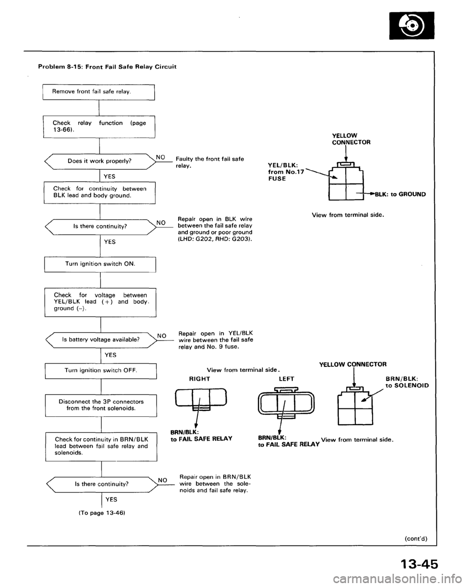 ACURA LEGEND 1998 Service Repair Manual ACURA LEGEND 1998 Service Repair Manual