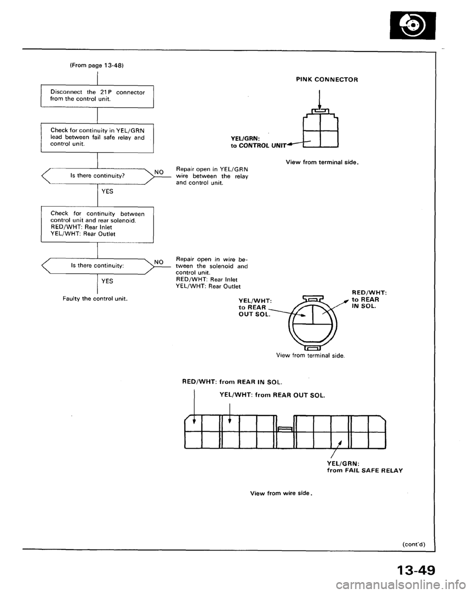 ACURA LEGEND 1998 Service Repair Manual ACURA LEGEND 1998 Service Repair Manual