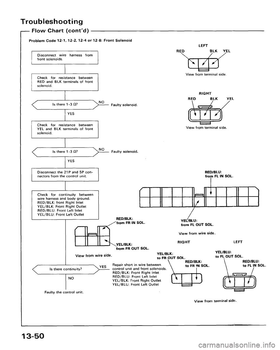 ACURA LEGEND 1998 Service Repair Manual ACURA LEGEND 1998 Service Repair Manual
