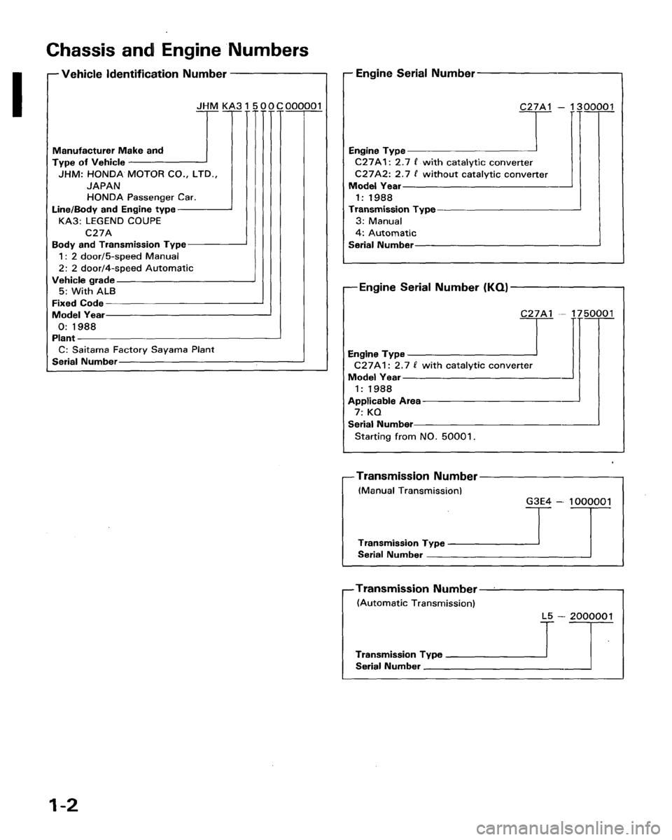 ACURA LEGEND 1988  Service Repair Manual 