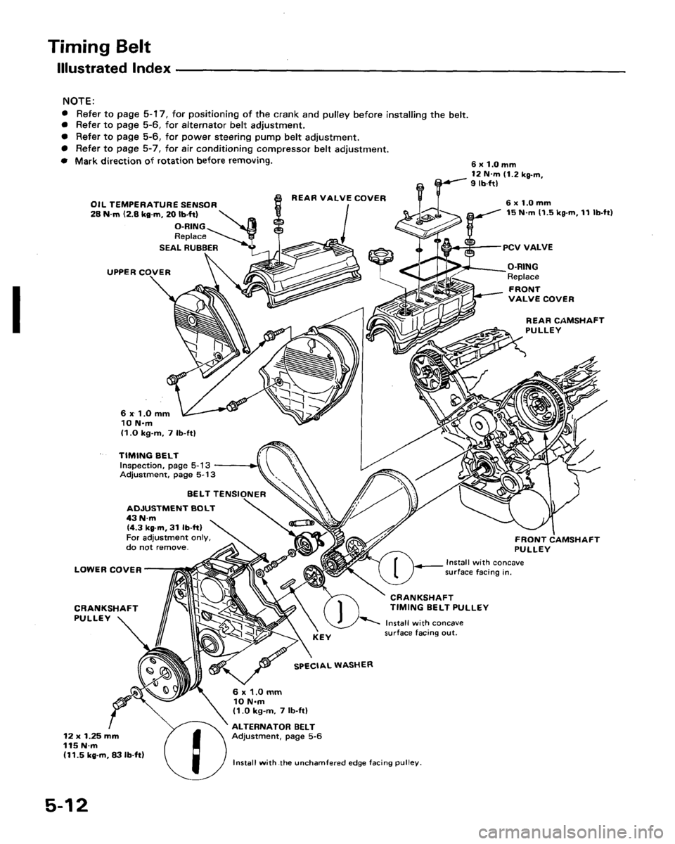 ACURA LEGEND 1998 Service Workshop Manual ACURA LEGEND 1998 Service Workshop Manual