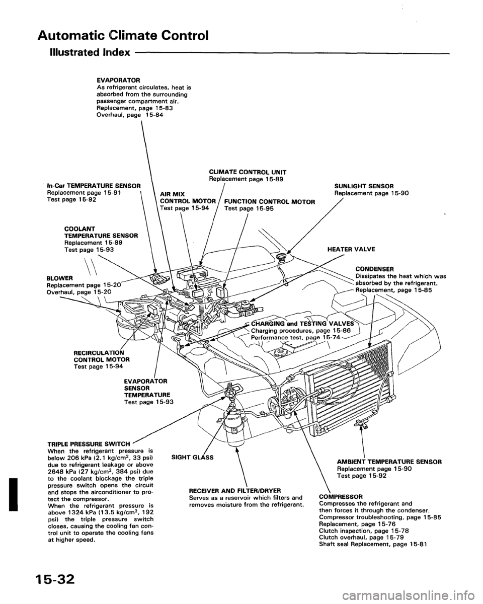 ACURA LEGEND 1998 Service Repair Manual ACURA LEGEND 1998 Service Repair Manual