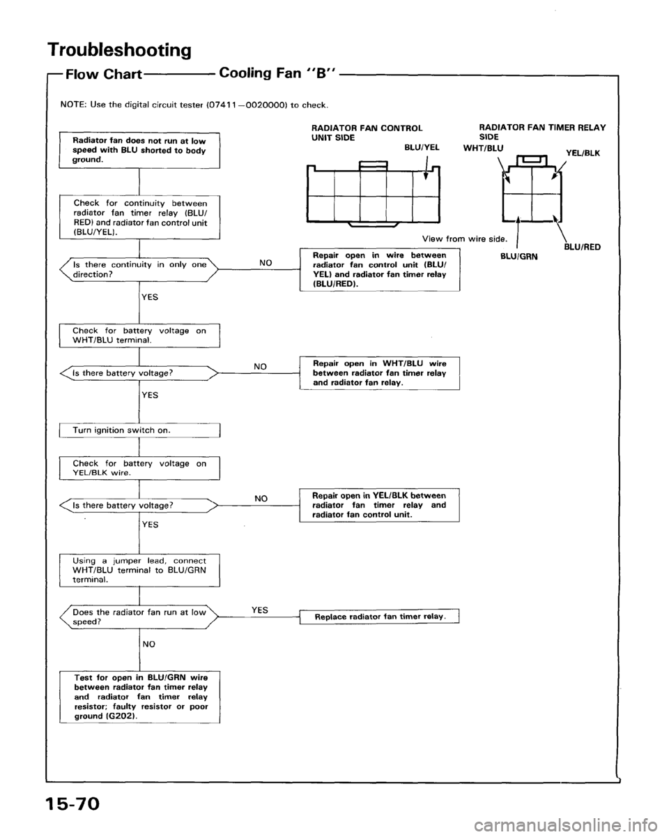 ACURA LEGEND 1998 Service Repair Manual ACURA LEGEND 1998 Service Repair Manual