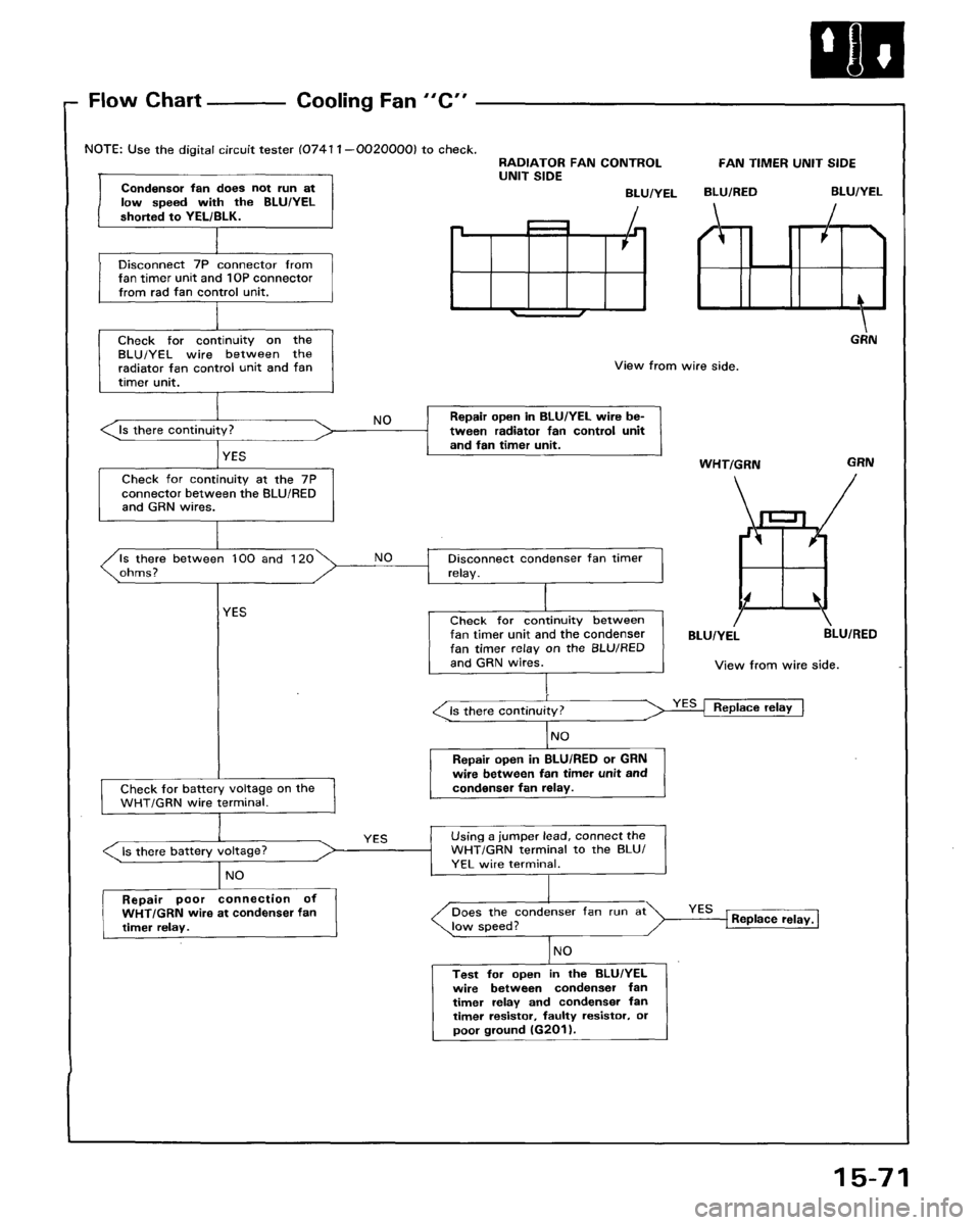 ACURA LEGEND 1998 Service Repair Manual ACURA LEGEND 1998 Service Repair Manual